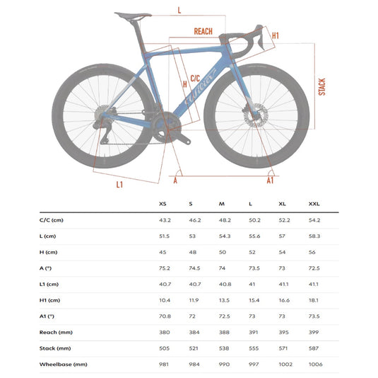 What's My Frame Size?