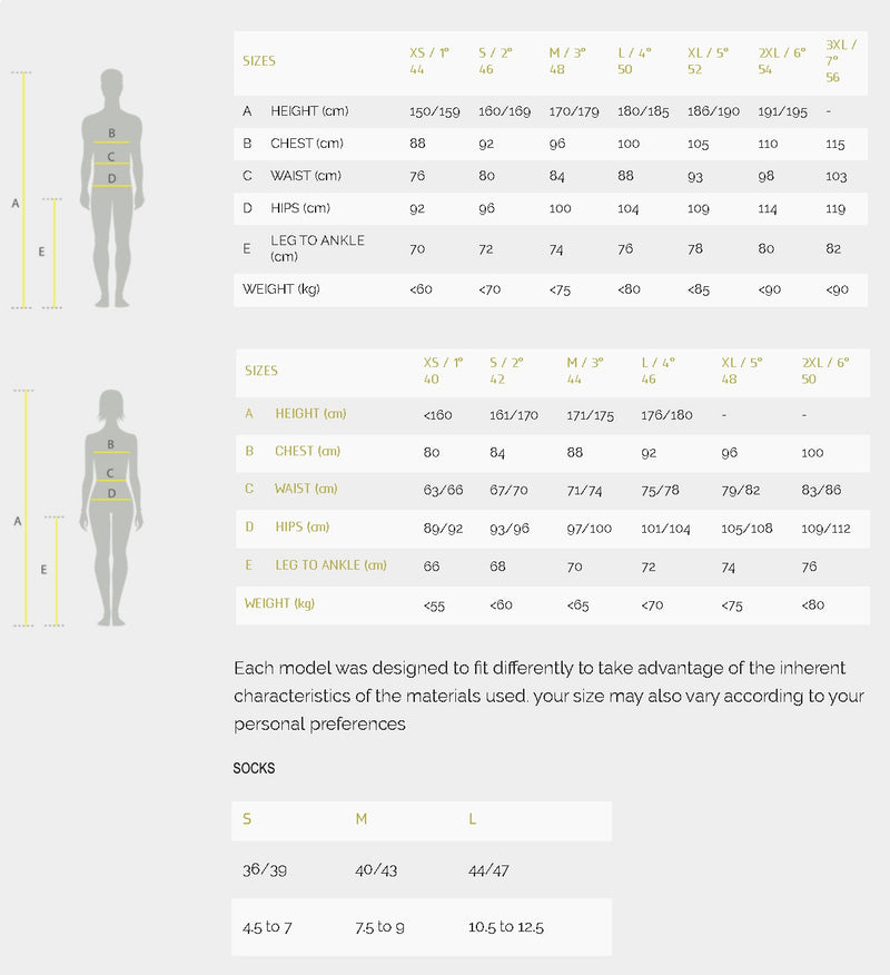 Load image into Gallery viewer, Mapdec Contour Lined Short Sleeved Jersey (Womens)
