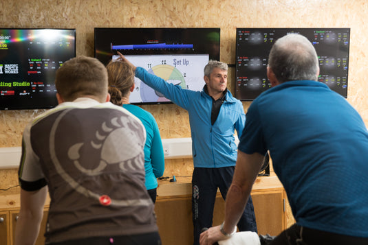 Coached Sessions