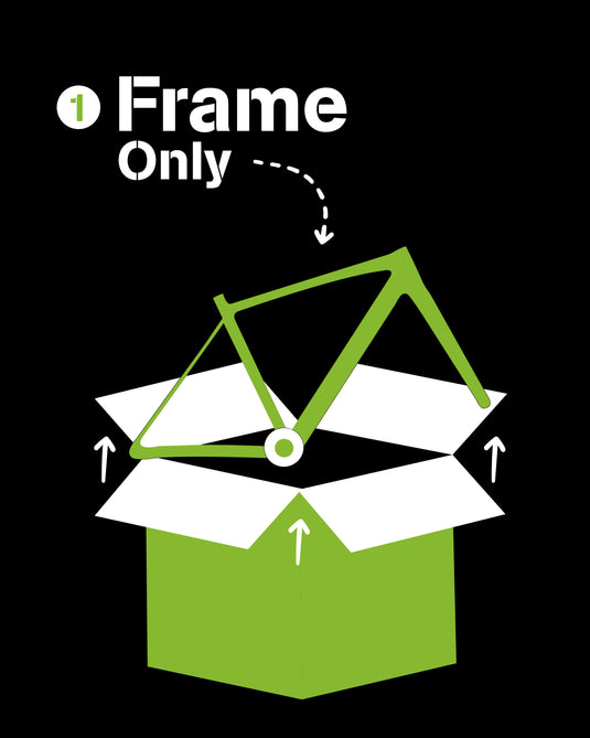 Frame Only: £1,199