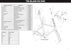 LOOK -  795 Blade RS - Frameset