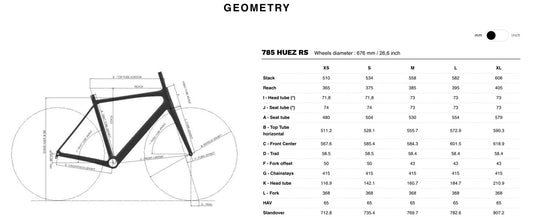 LOOK 785 Huez (2023) Mapdec Special Packages