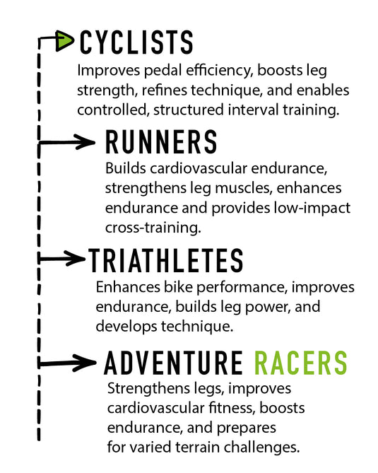 Areas We Focus On