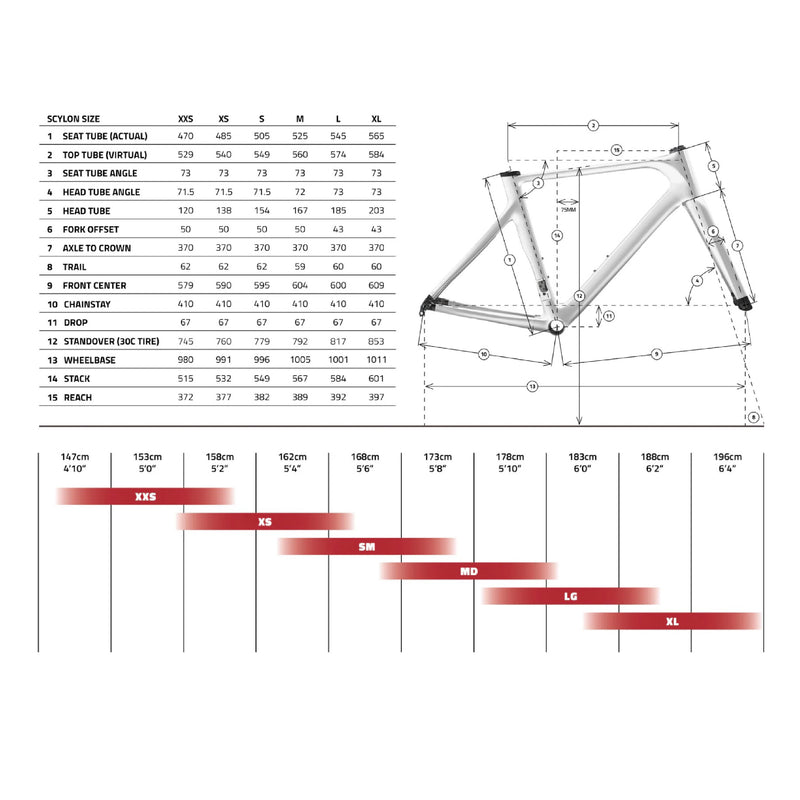 Cargue la imagen en el visor de la galería, TIME Scylon + Carbon Handlebar Included

